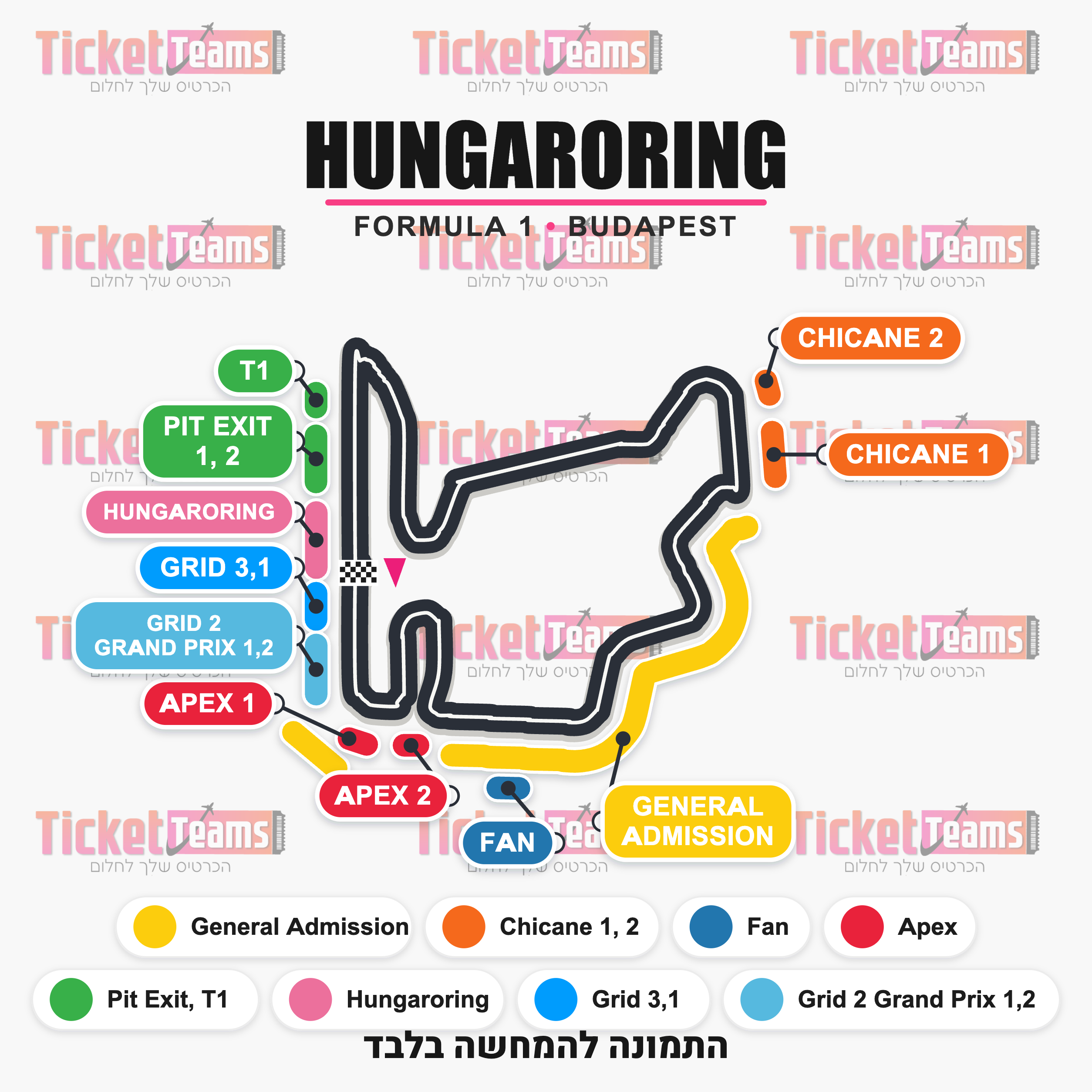 מפת HUNGARORING